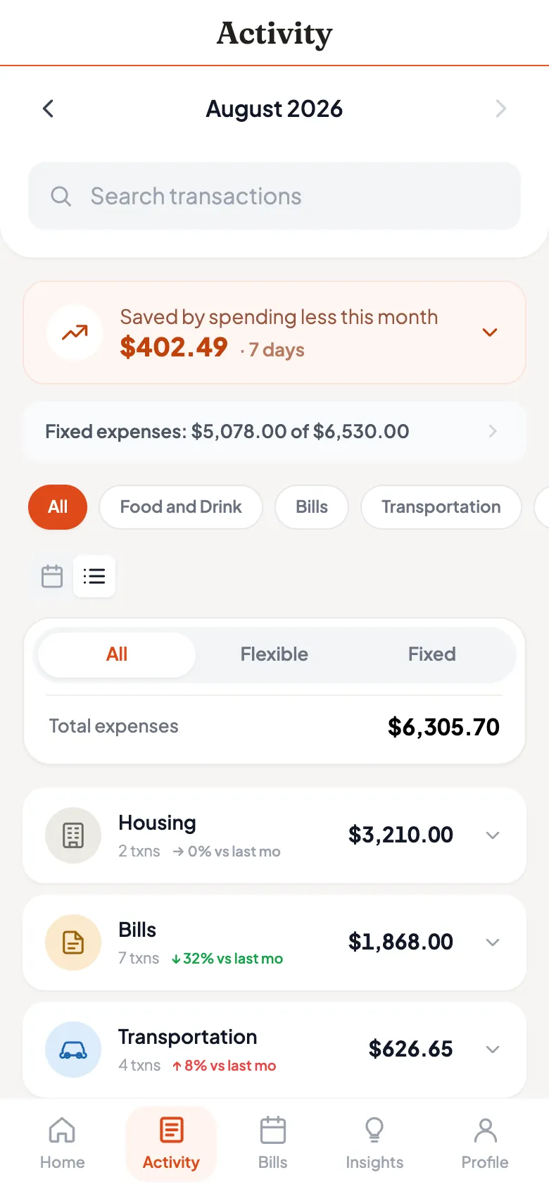 The Activity screen for August 2026 with All, Flexible and Fixed tabs, total expenses of $6,305.70, and category rows for Housing, Bills and Transportation each showing the change against last month.