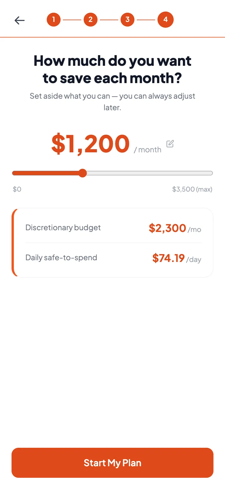 Onboarding step 4 asking how much to save each month, with a $1,200 goal set on a slider, leaving a $2,300 discretionary budget and $74.19 a day to spend.